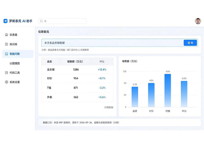 智能问数